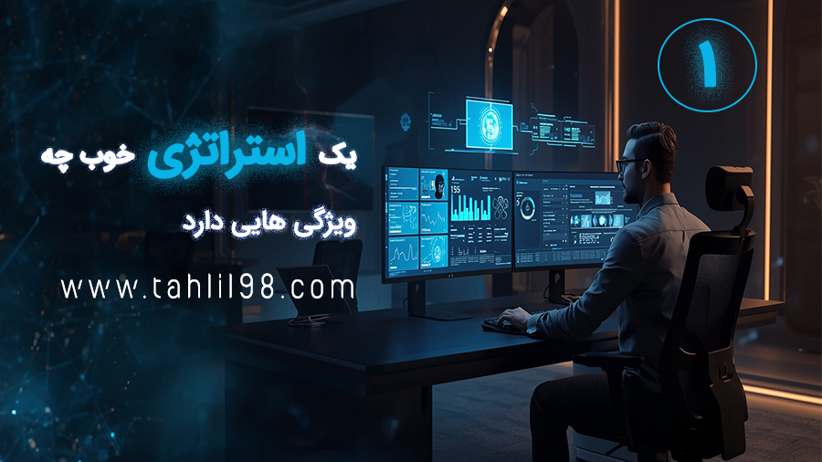استراتژی بیت کوین